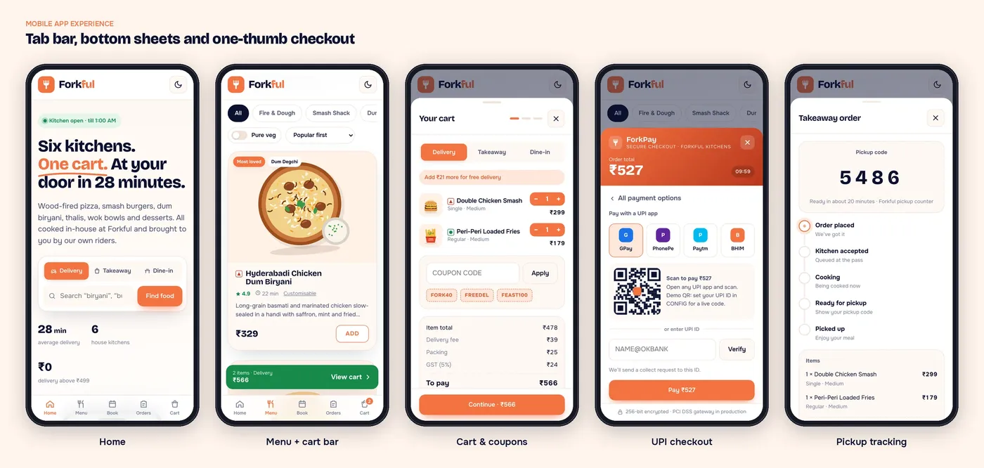 The Forkful mobile layout that feels like a food app